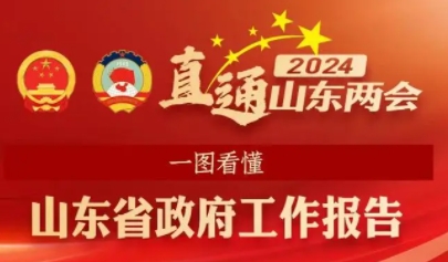2024年山东省政府工作报告：GDP目标增长5％以上