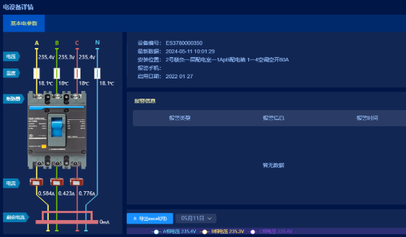 市社福院推进智慧消防建设,为院区安全保驾护航
